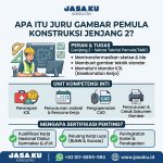 Juru Gambar Pemula Konstruksi Jenjang 2 Juru Gambar Pemula Jenjang 2